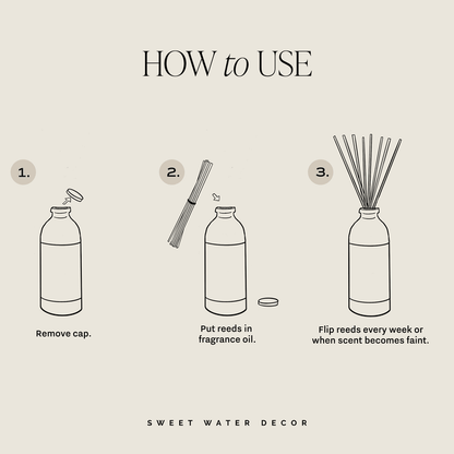 Coastal Lemon Reed Diffuser - Gifts & Home Decor - Olita Gifts & Goods