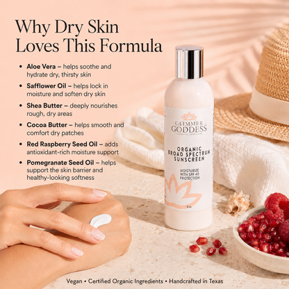 Glimmer Goddess organic sunscreen bottle with ingredients listed and a hand applying sunscreen.