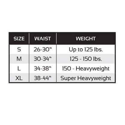 Revgear Boxing No foul Protector
